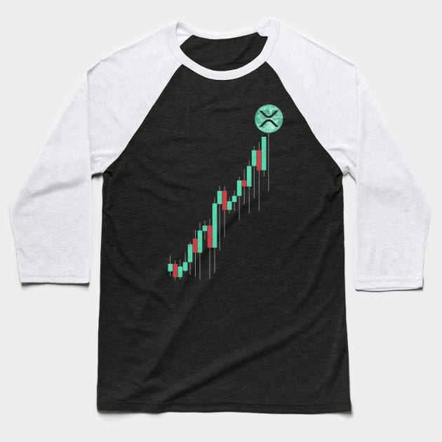 Vintage Stock Chart Ripple XRP Coin To The Moon Trading Hodl Crypto Token Cryptocurrency Blockchain Wallet Birthday Gift For Men Women Kids Baseball T-Shirt by Thingking About